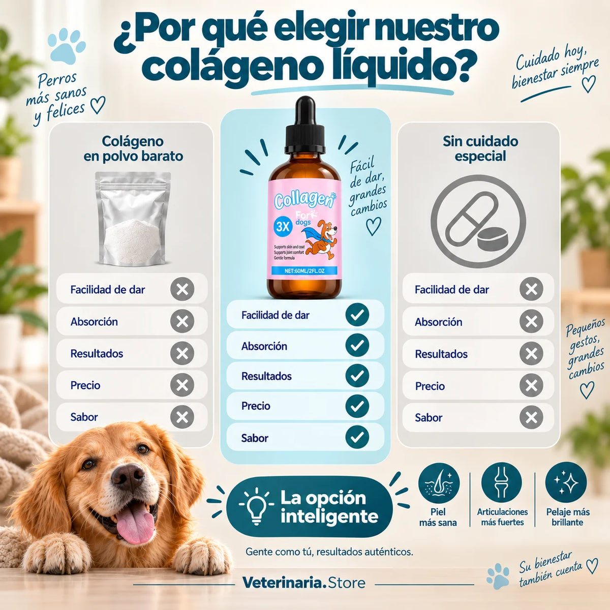 Triple Colágeno Líquido  Premium — Piel y Pelaje